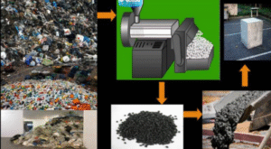 Replacing 3-6% fine aggregate with plastic