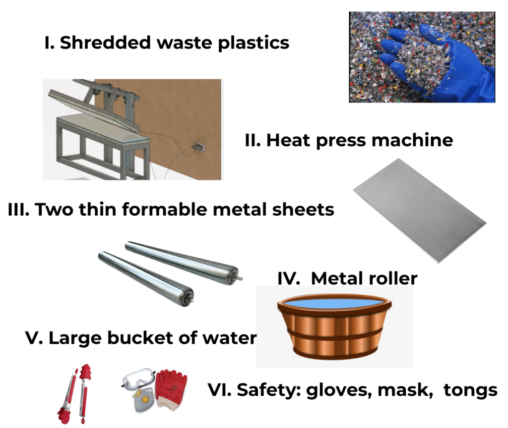 materials and equipment for rain gutter from heat press